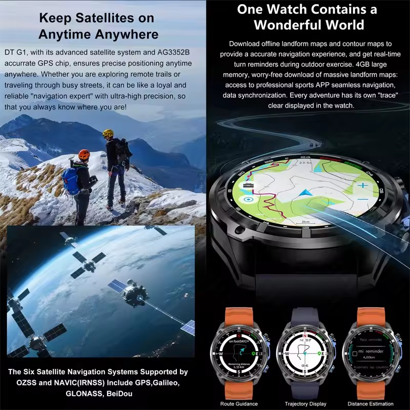 新しい冒険 GPS メンズ スマートウォッチ 1.43インチ - Outdoor Adventure World のレビューと価格