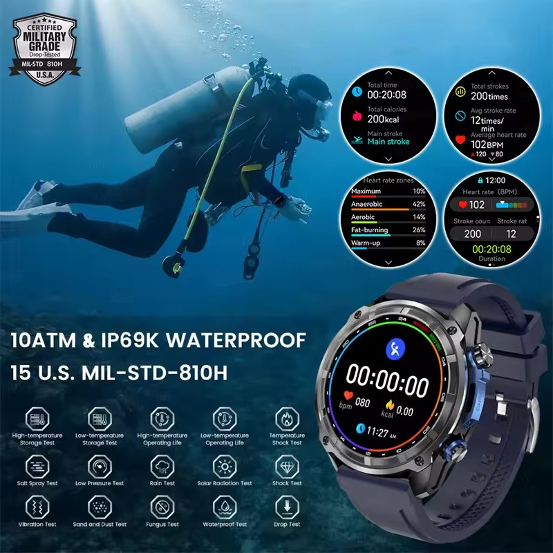 新しいアウトドアアドベンチャーGPSスマートウォッチ、GPS - Outdoor Adventure World のレビューと価格